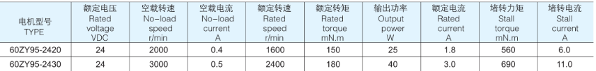 1497324967102870.png blob.png