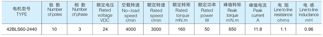 1497326428247809.png blob.png