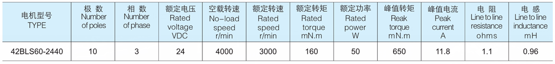 1497332176148534.png blob.png