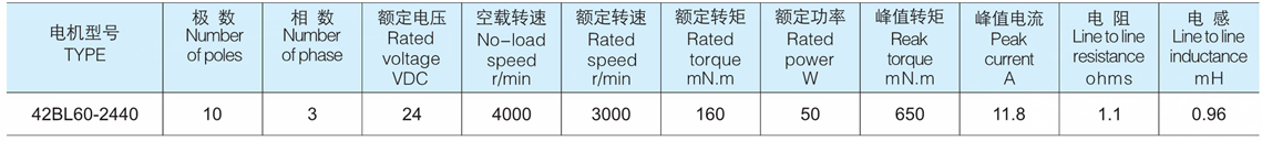 1497332412209718.png blob.png