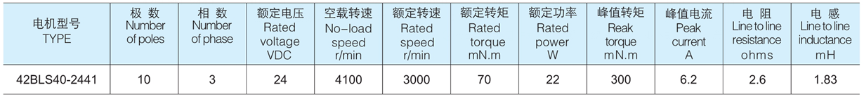 1497332621905684.png blob.png