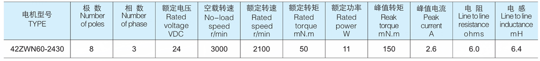 1497332881796546.png blob.png