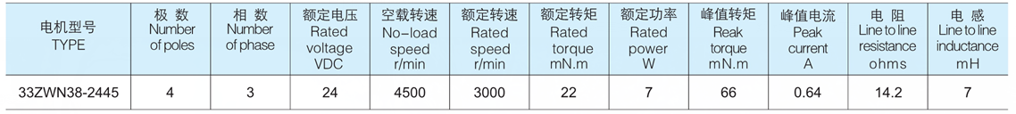 1497334708320219.png blob.png