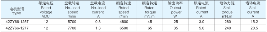 1497334752188963.png blob.png