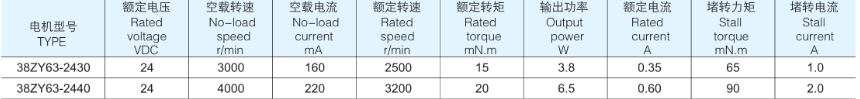 1497335020491156.png blob.png