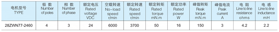 1497335677647947.png blob.png
