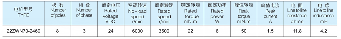1497336222260930.png blob.png