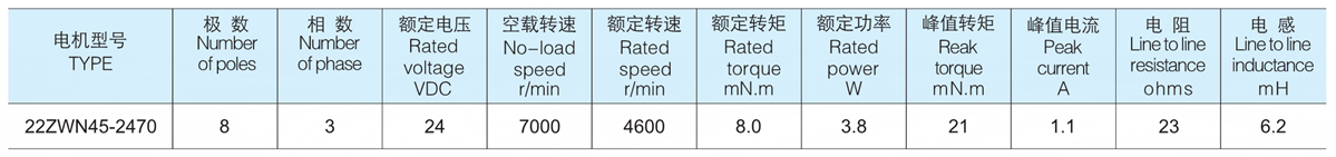 1497336560430345.png blob.png