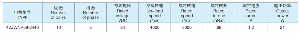 1497337016166622.png blob.png