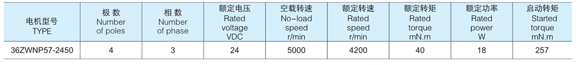 1497338856556055.png blob.png