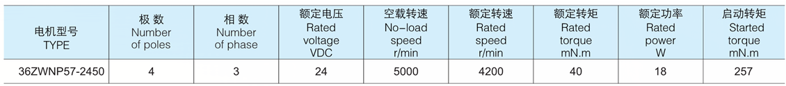 1497339144135105.png blob.png