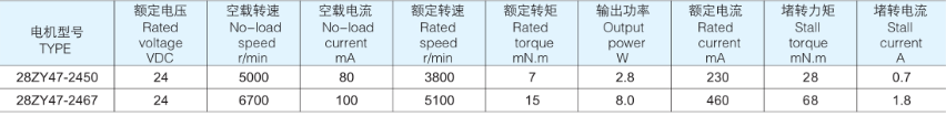 1497343429389461.png blob.png