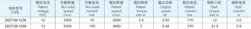 1497344866804662.png blob.png