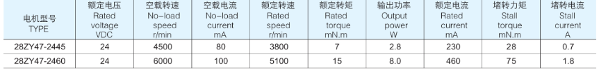 1497345245843194.png blob.png