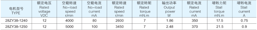1497347737563742.png blob.png