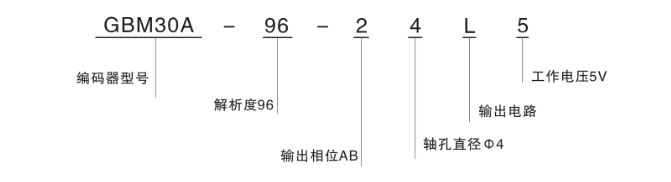 1497406360726797.png blob.png