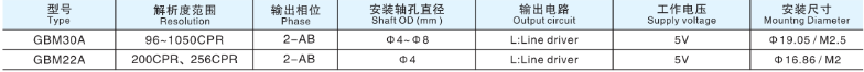 1497406370274707.png blob.png