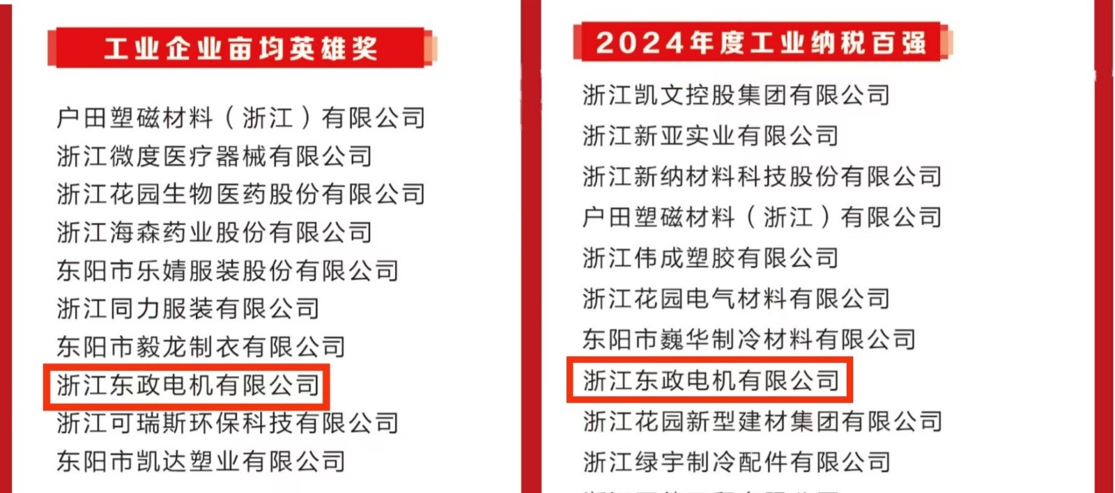 工業(yè)經濟領先進集體.jpg